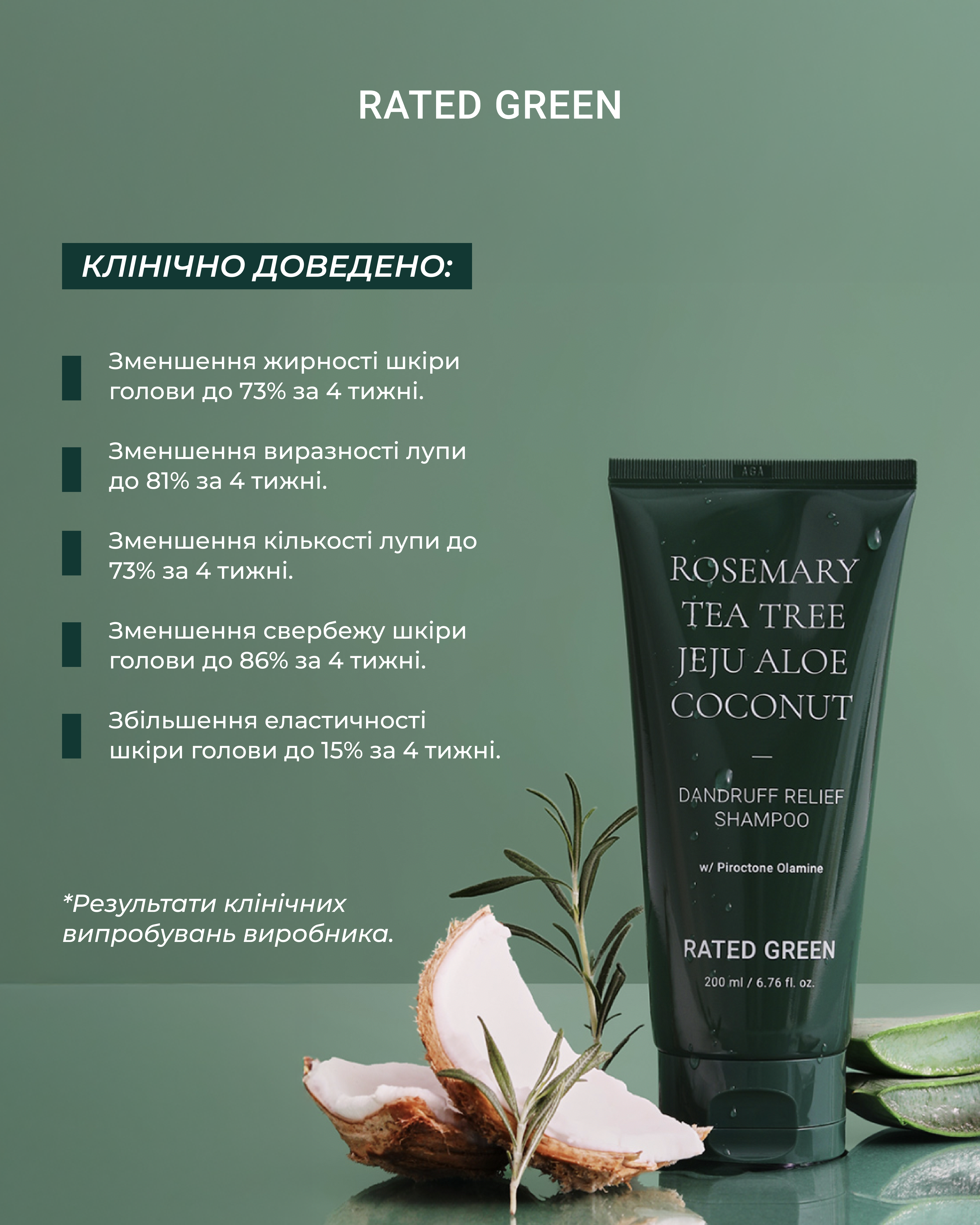 NEW Шампунь проти лупи Rated Green Rosemary Tea Tree Coconet Dandruff Relief Shampoo